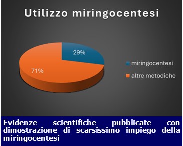 otite-media-cane-uso-miringocentesi-ecm-veterinari